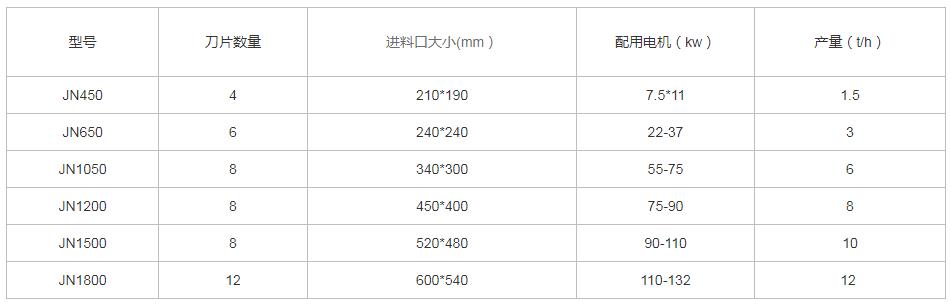 木屑国产麻豆91成人网站參數